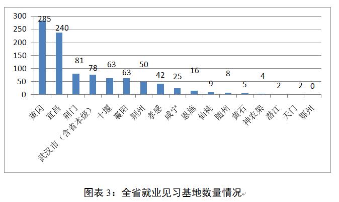 新濠博亚