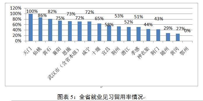 新濠博亚