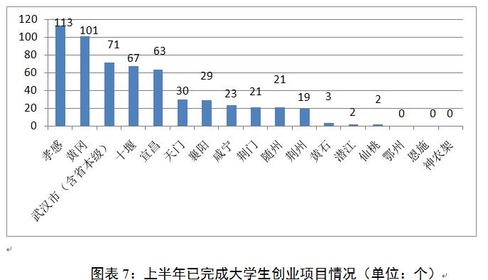 新濠博亚