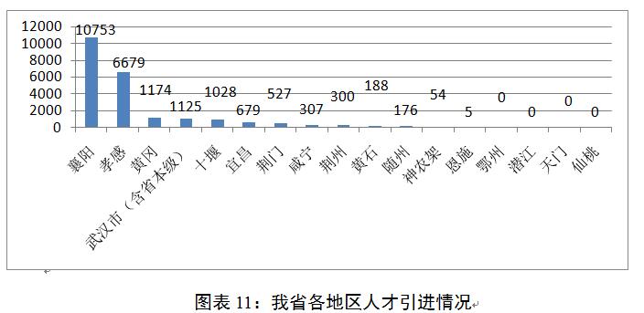 新濠博亚