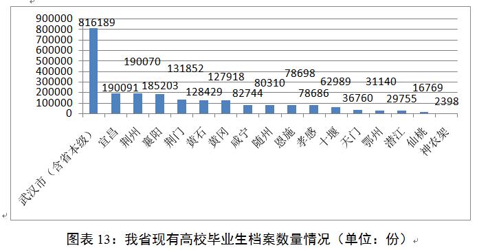 新濠博亚