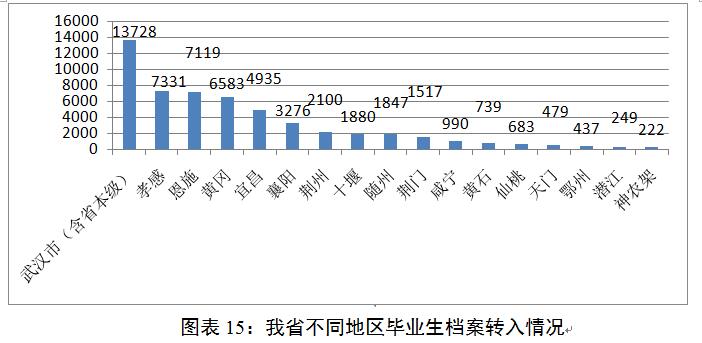 新濠博亚