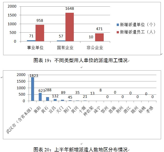 新濠博亚