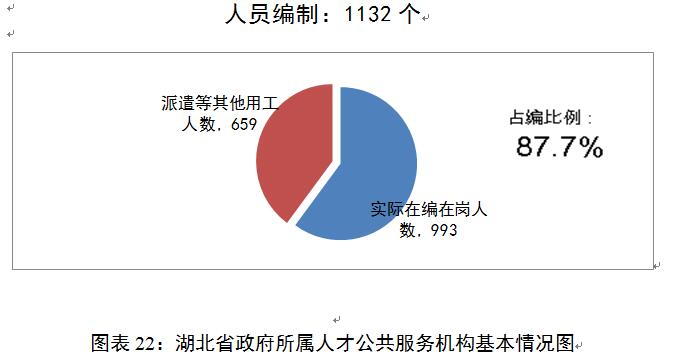新濠博亚