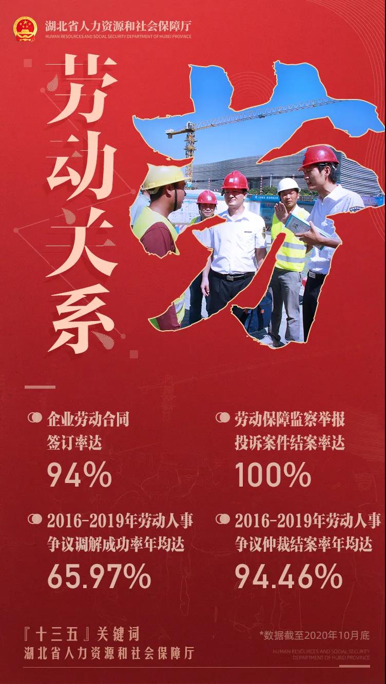 新濠博亚