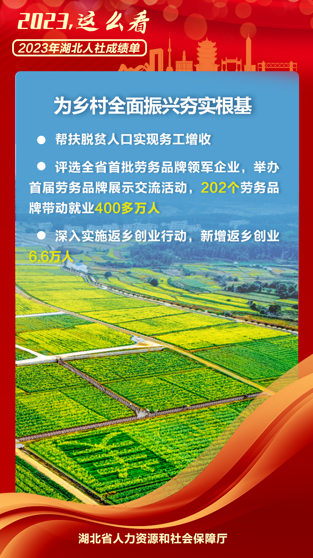 新濠博亚
