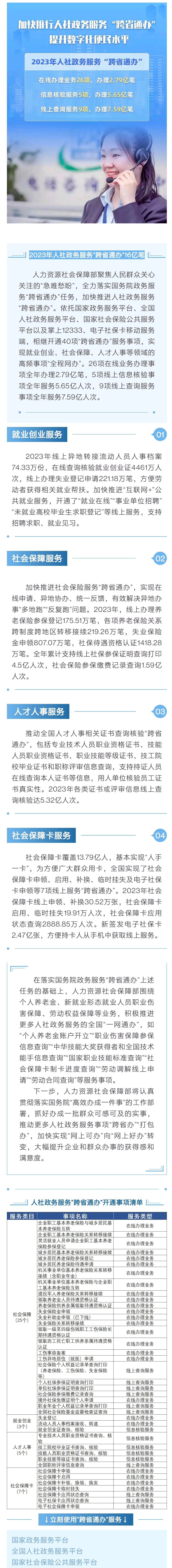 新濠博亚