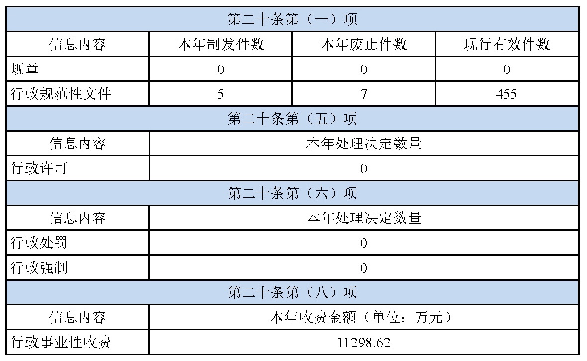 新濠博亚
